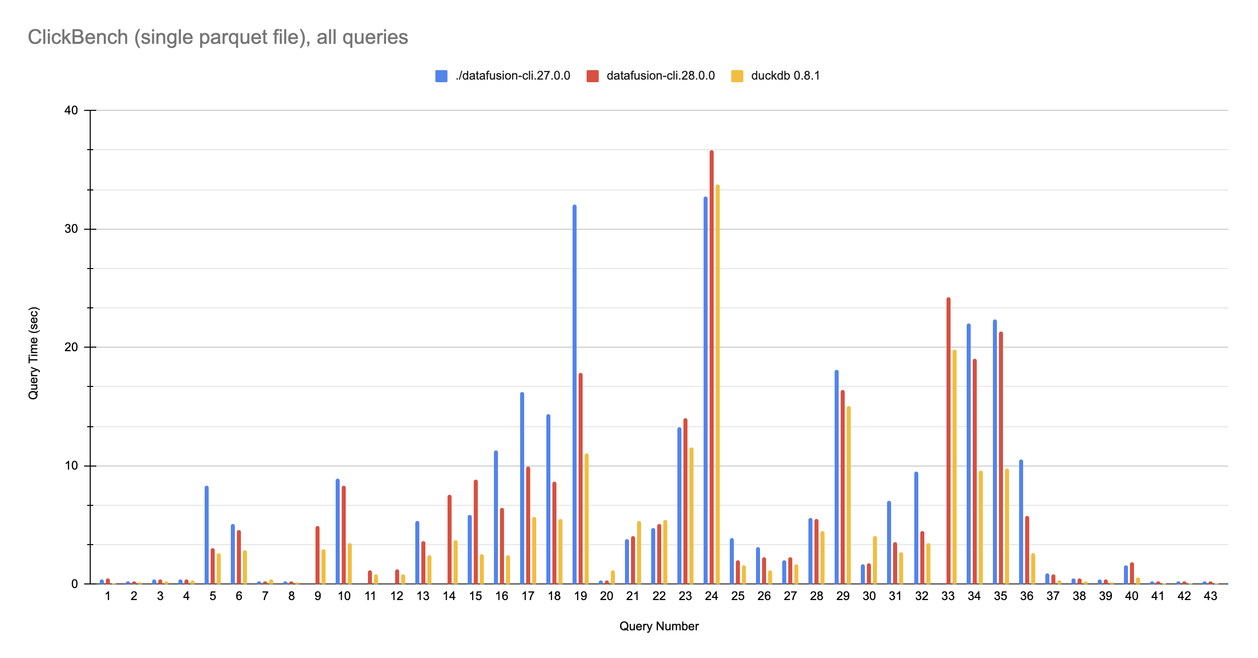 chart.png