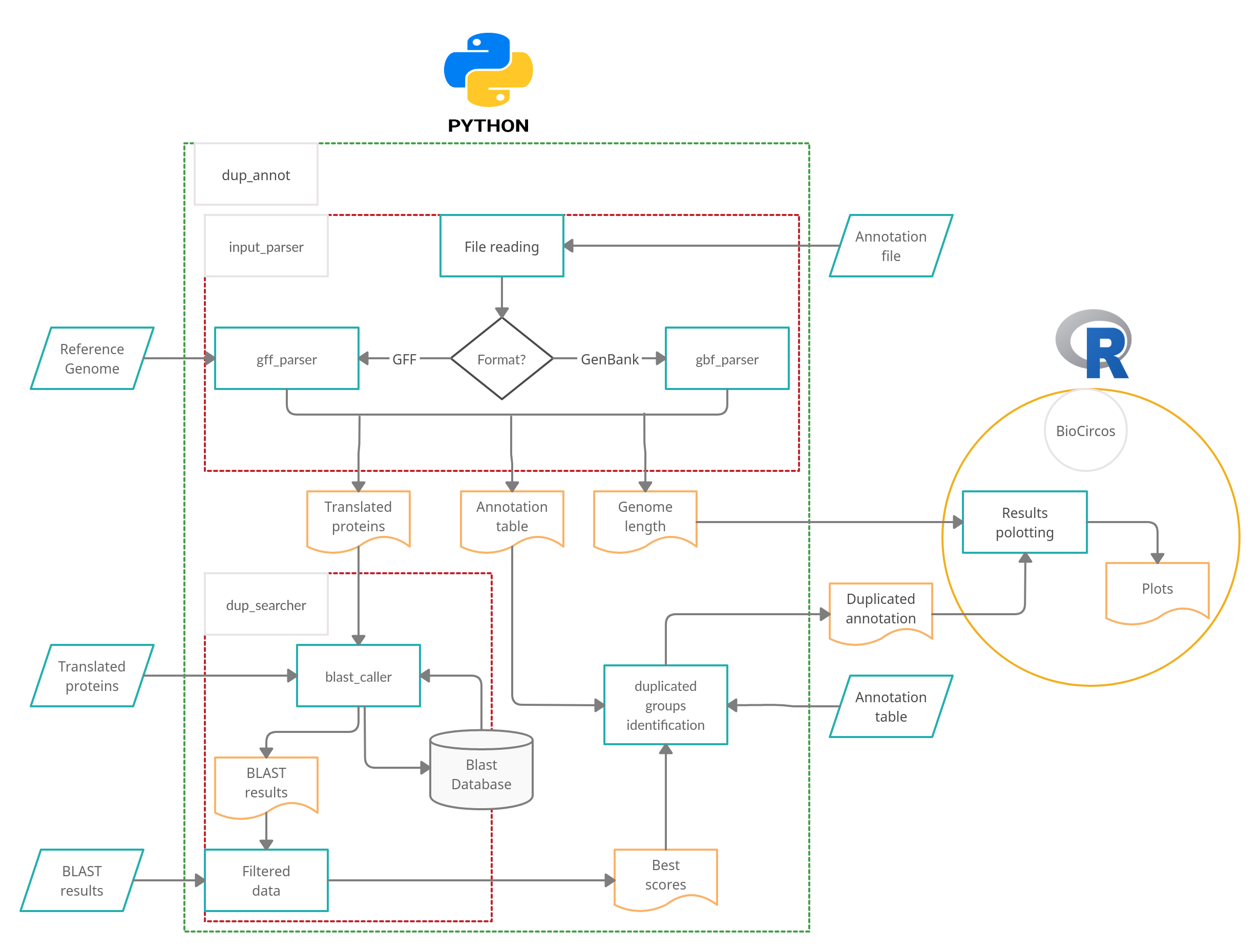 workflow.png