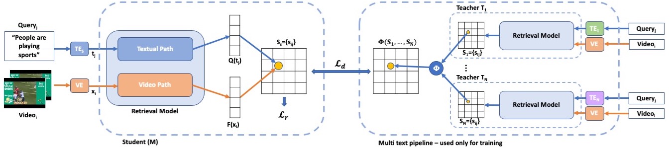 TeachText_method.jpg