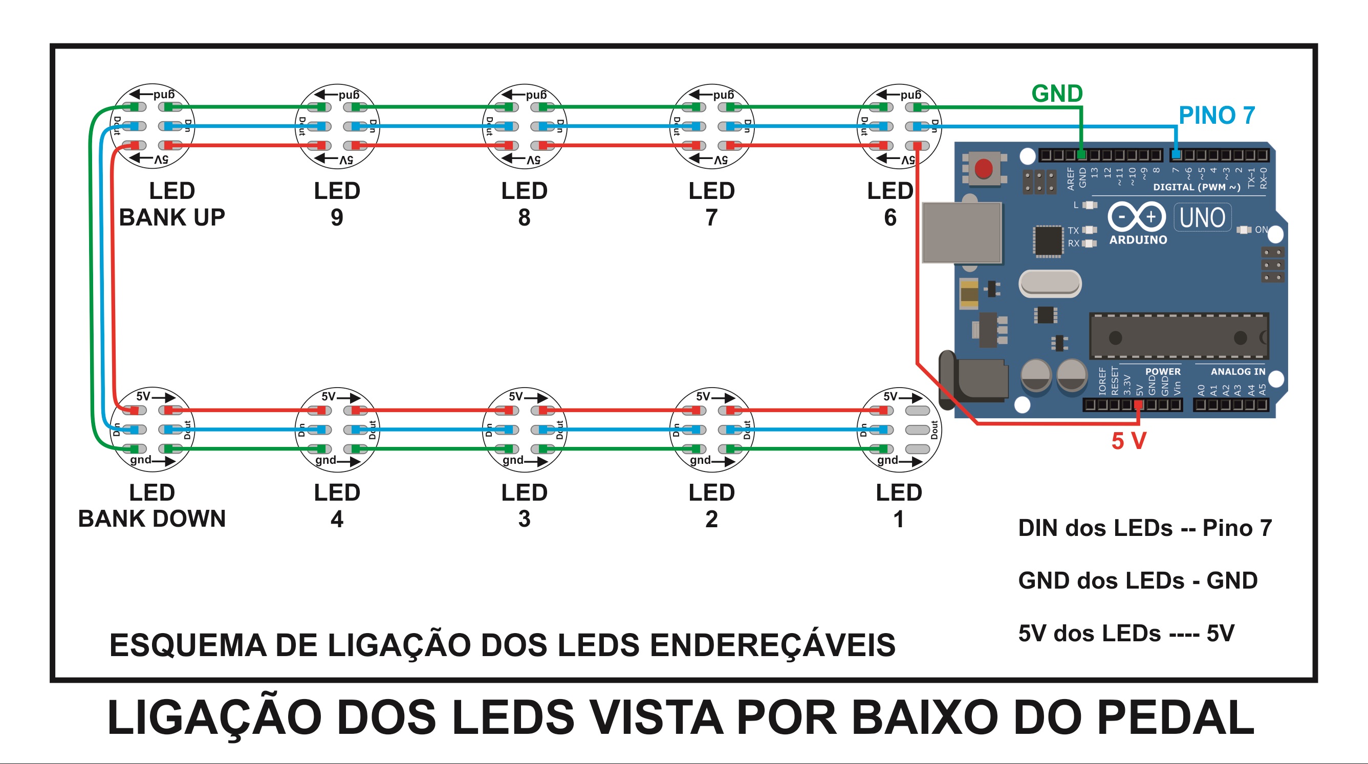 ESQUEMA DE LIGAÇÃO DOS LEDs.jpg