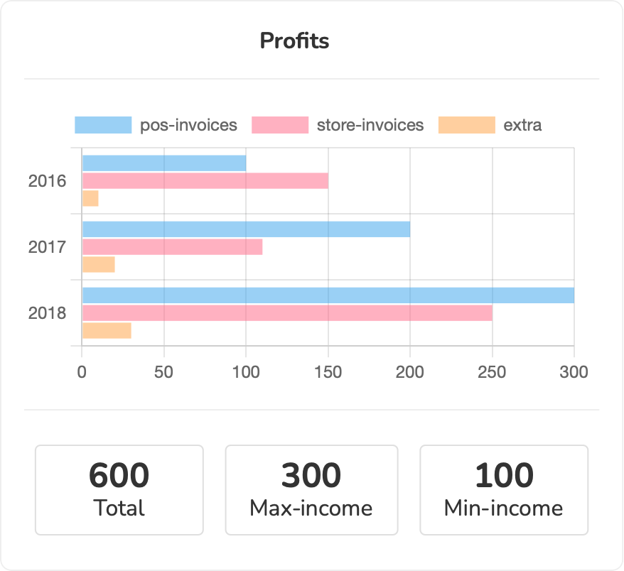 bar-chart-h.png