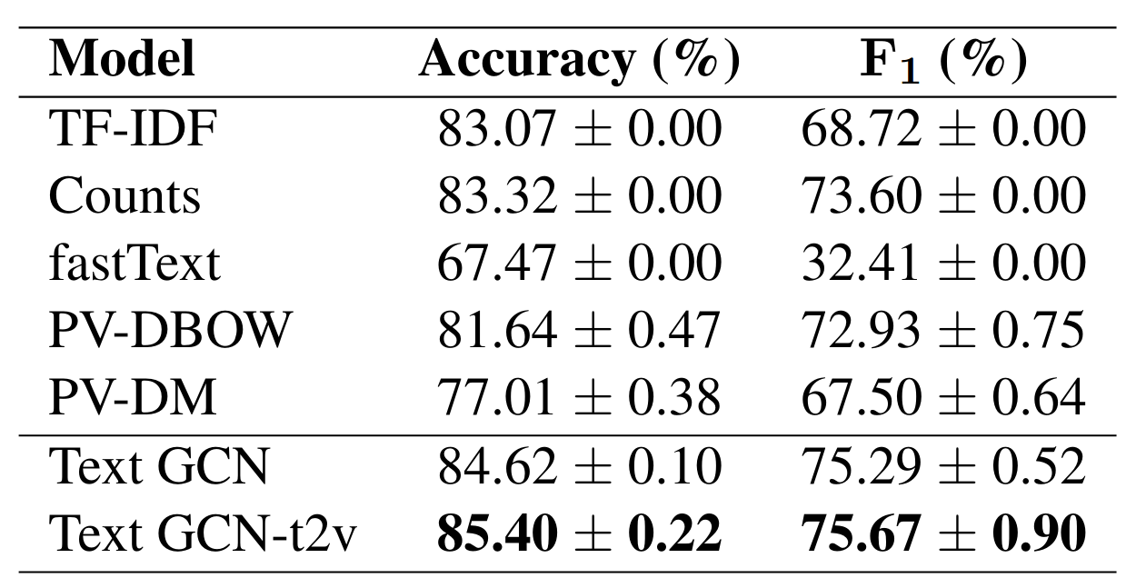 table-comparison.png