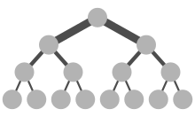 full-fat-tree-network.png