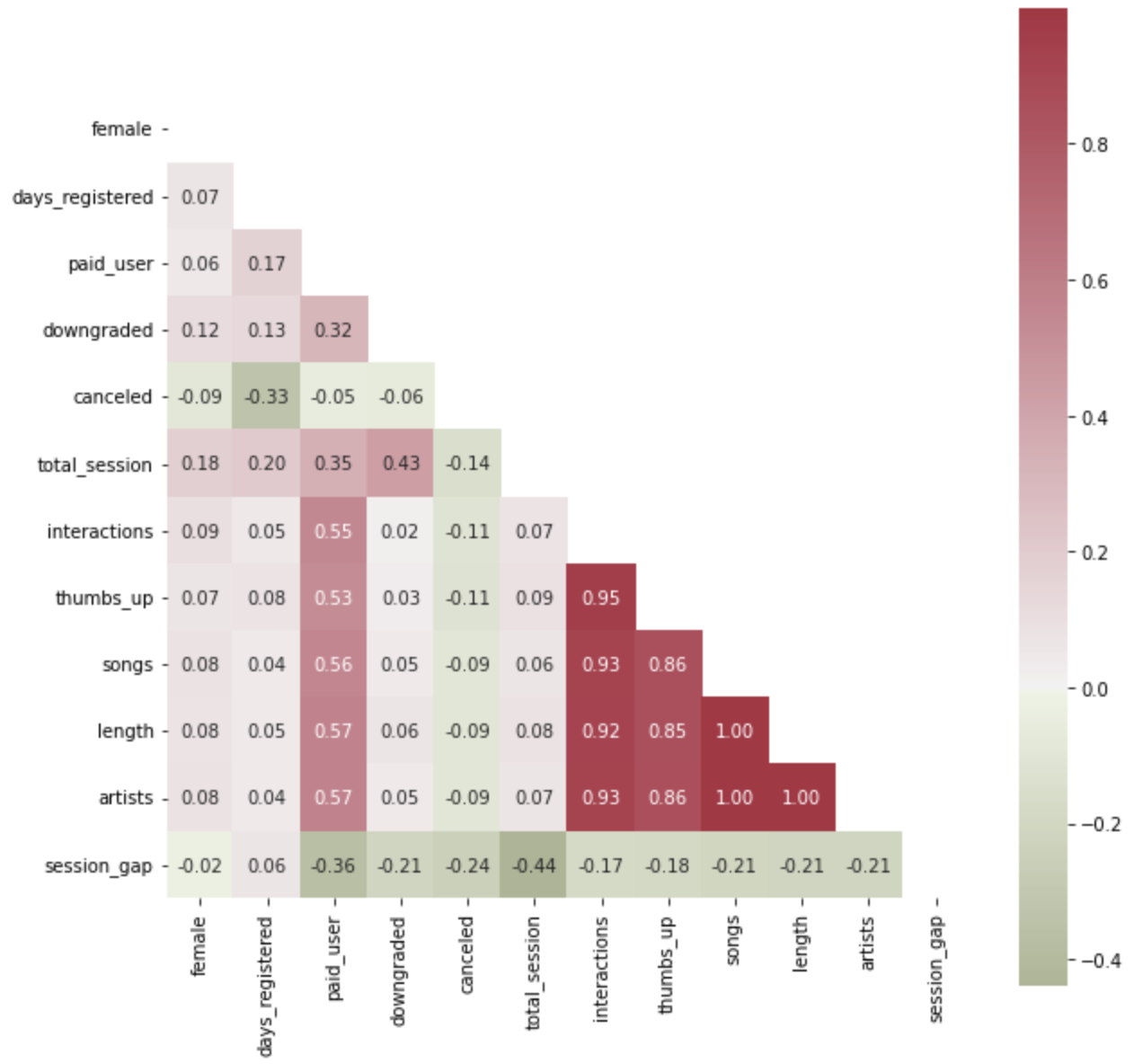 corr-matrix.png