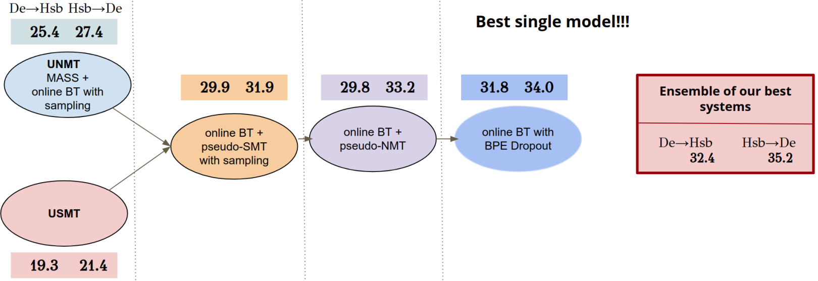 system_overview.png