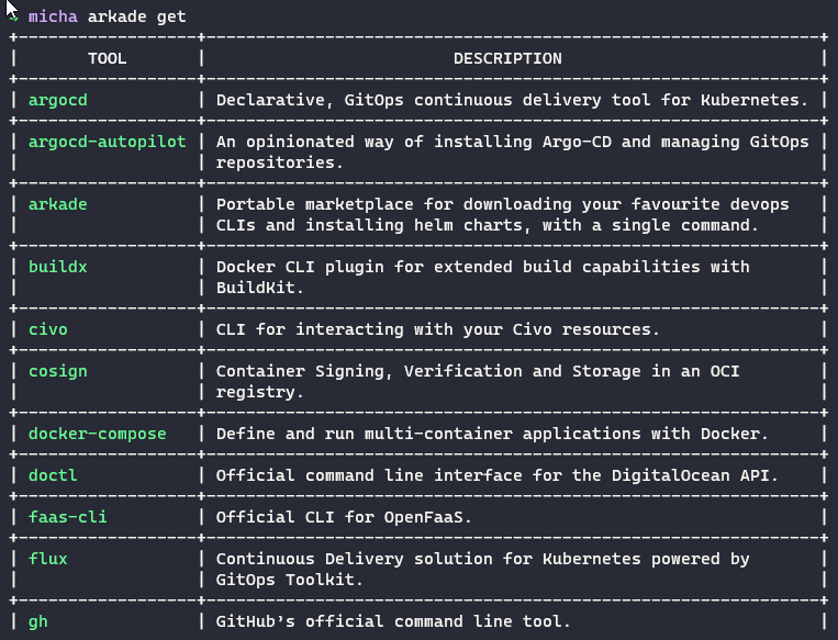 Day51_Kubernetes2.png