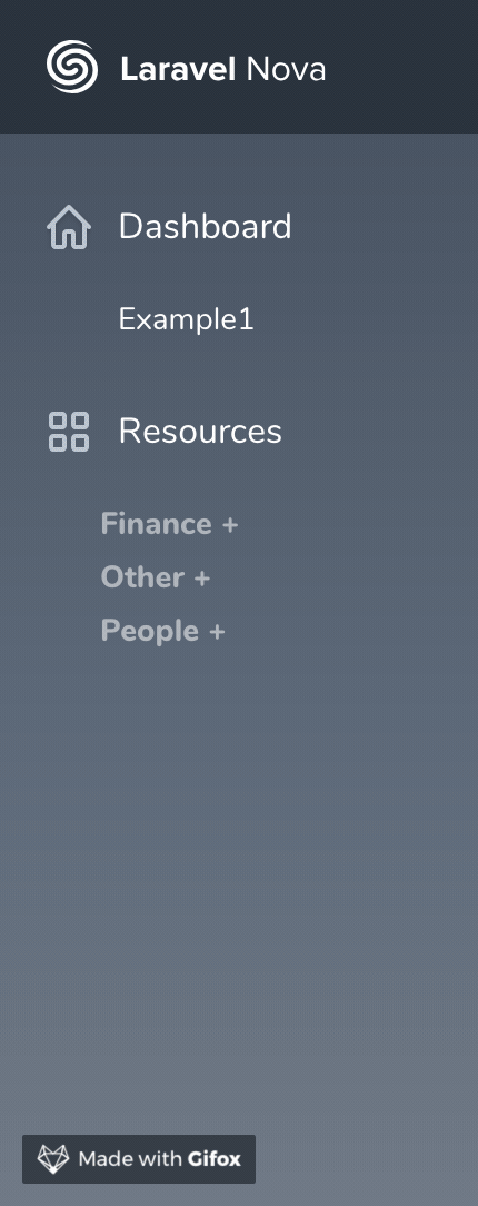 Categorise Resources Example