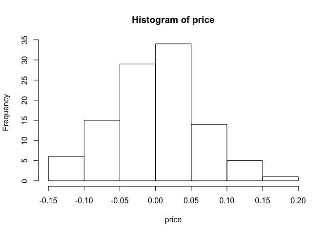 price data-1.png
