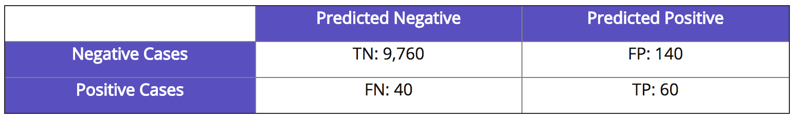 confusion-matrix.png