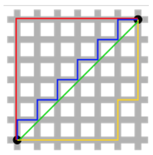 regularization3.png