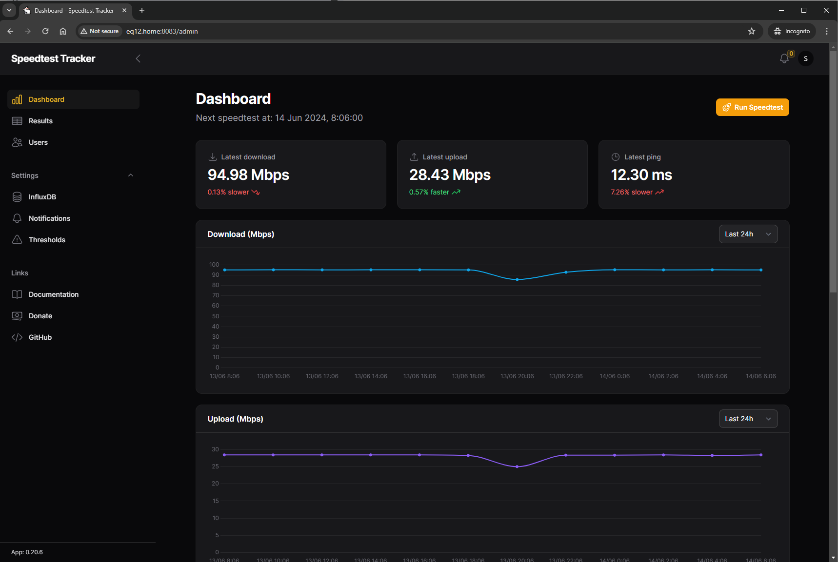 Self hosted docker based Installation of speedtest. Post on How to use speedtest to measure server speed by Amar Vyas