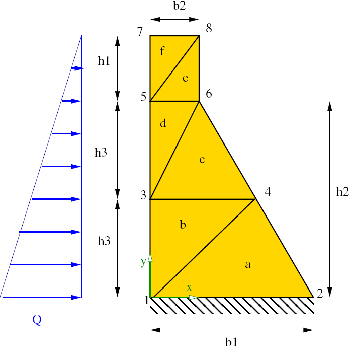 presa_triangulares.PNG