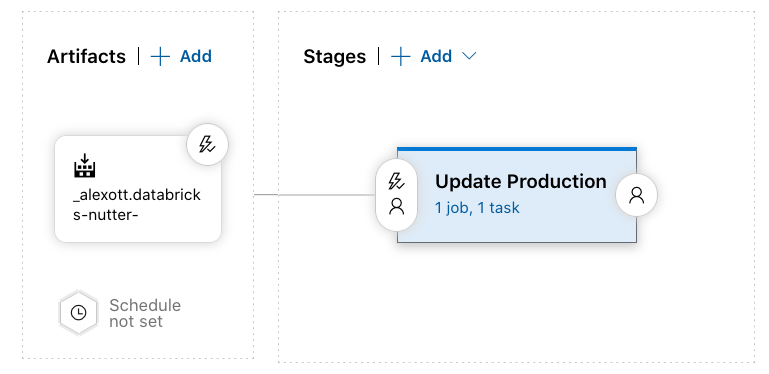 release-pipeline.png