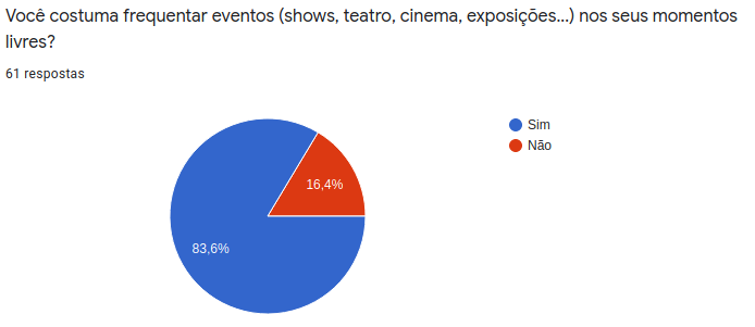 grafico1.png