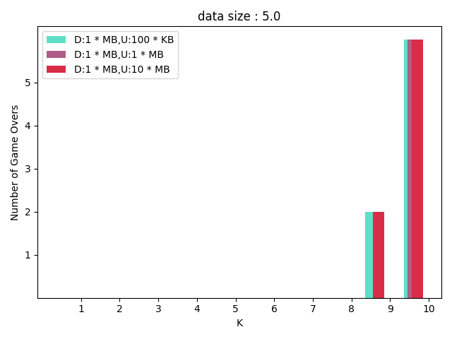 myplot-10-1.jpg