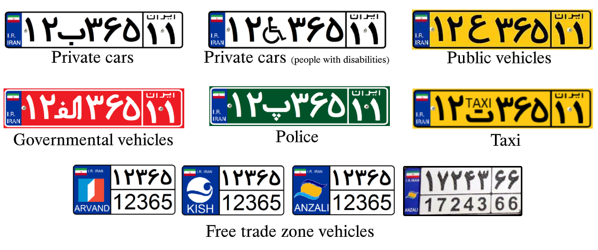 Iranis_License_Plates.png