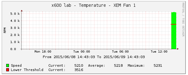 x600 fan with threshold.png