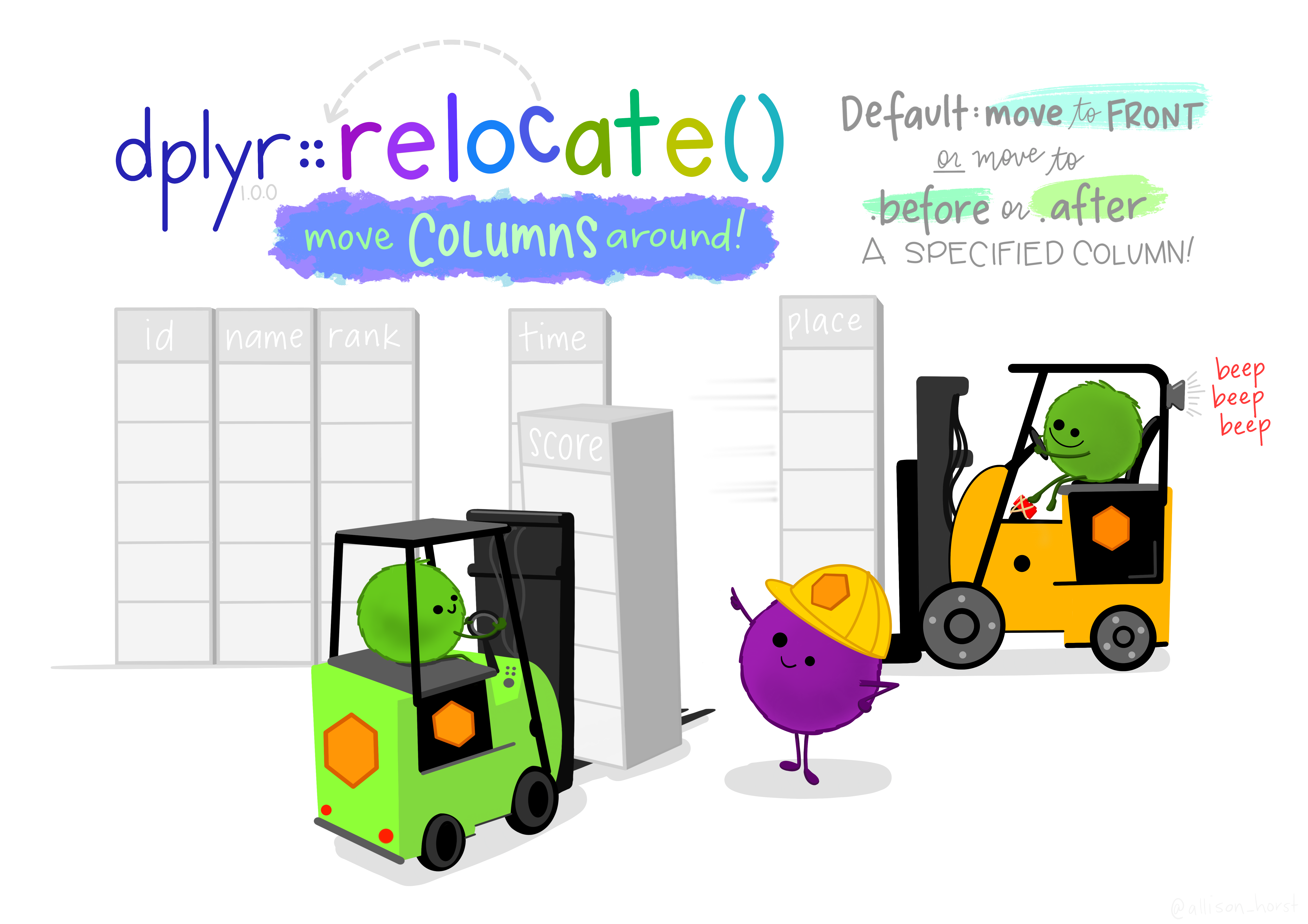 dplyr_relocate.png