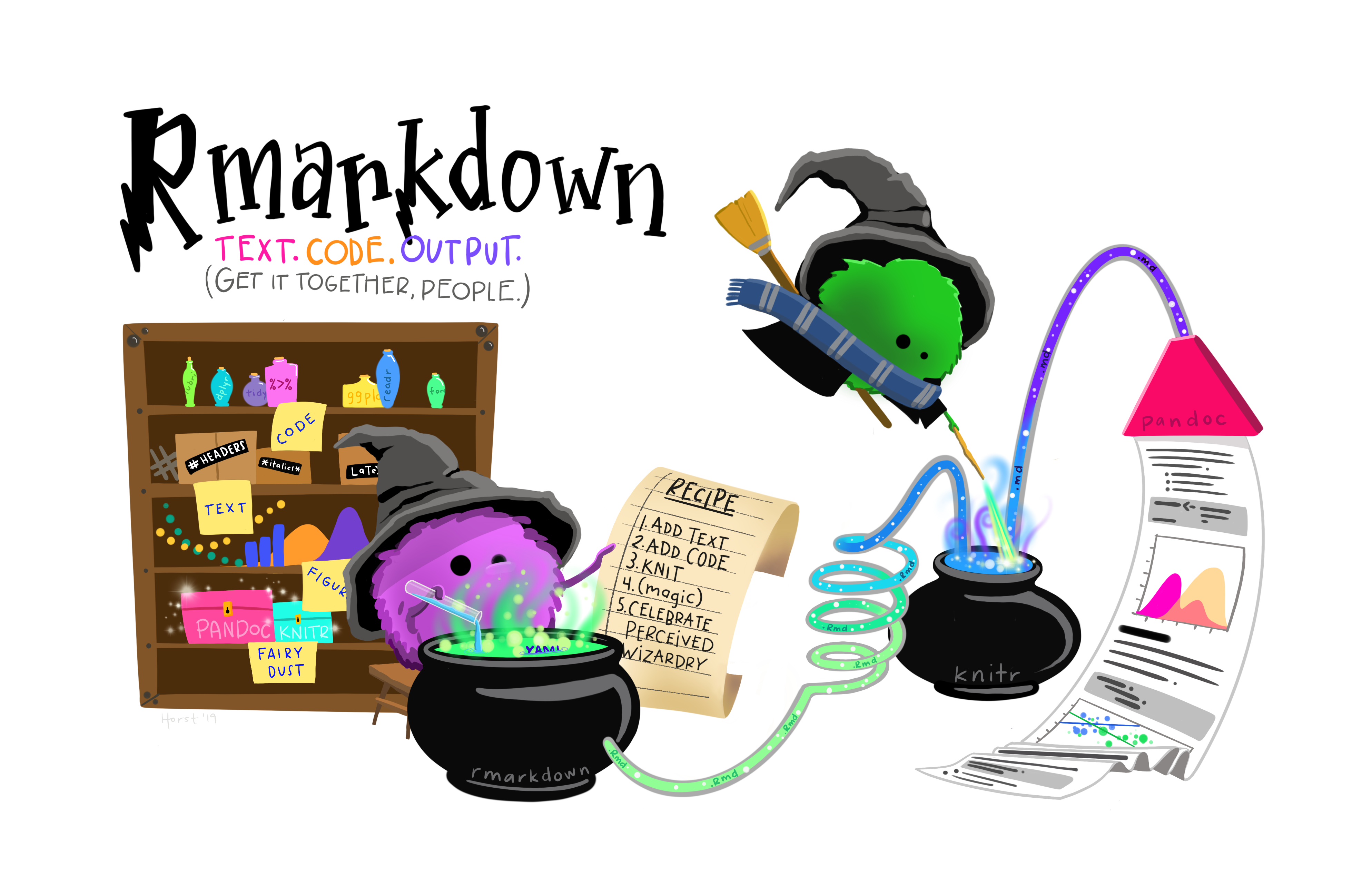 rmarkdown_wizards.png