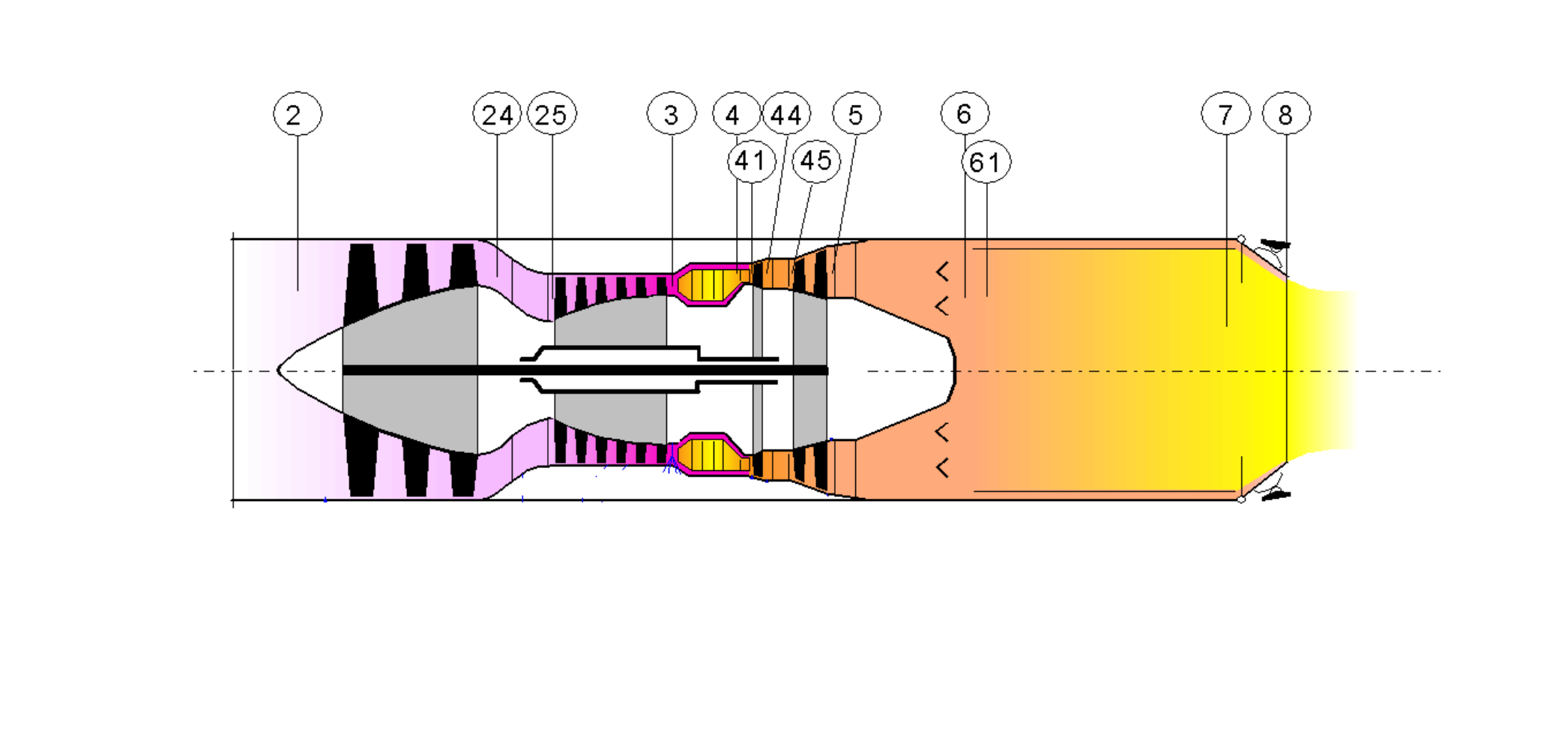 diagram_turbojet.png
