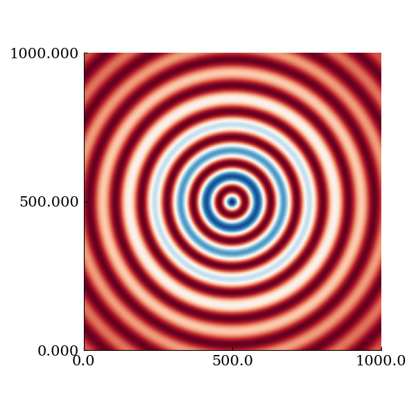 preset_publication_heatmap.png