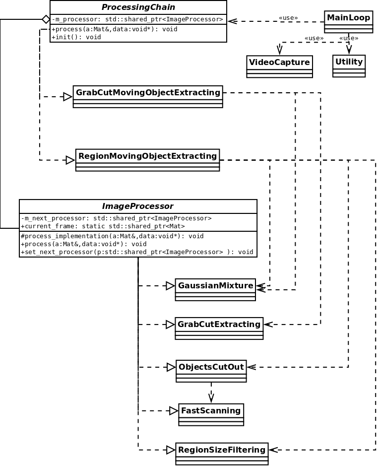 class_diagram.png