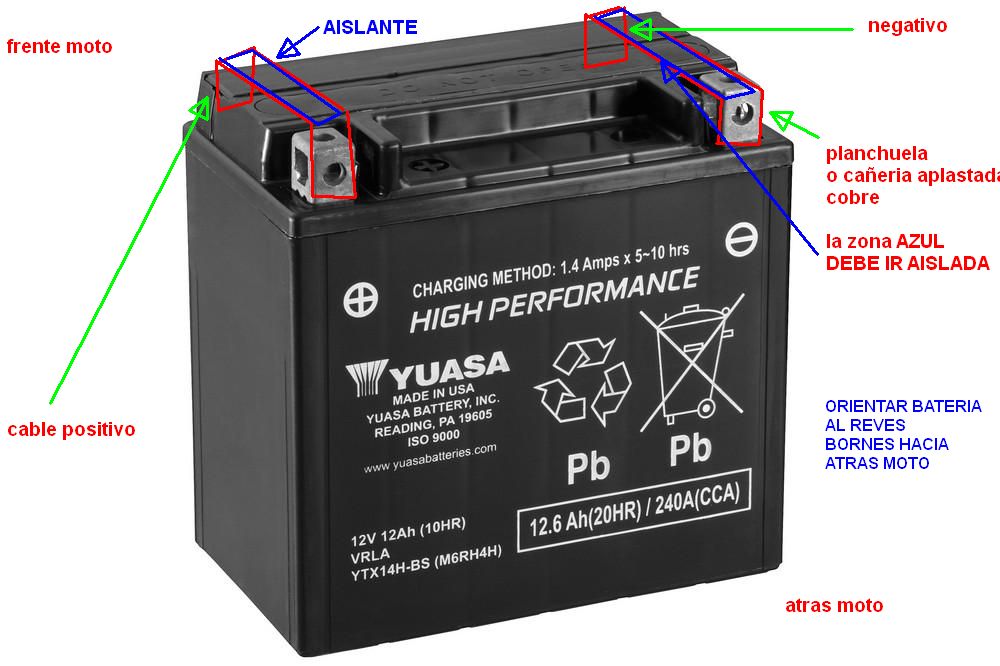 conectar_YTX14.jpg