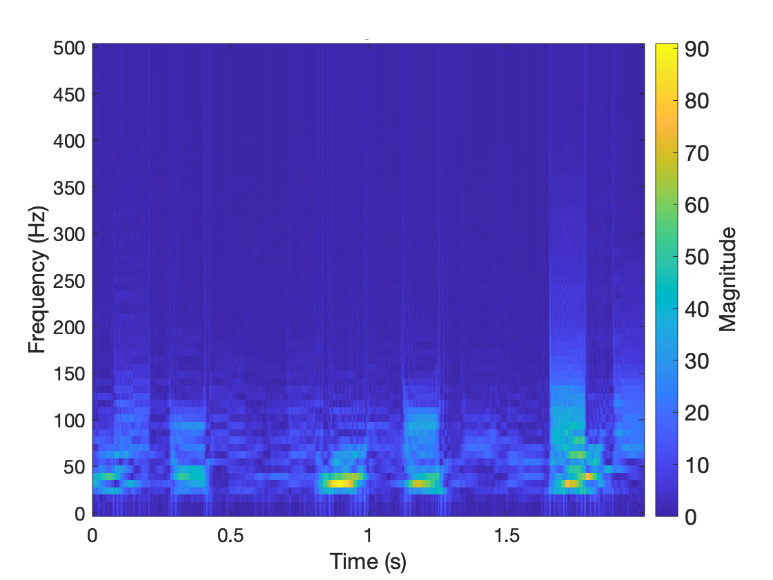 specgram.png