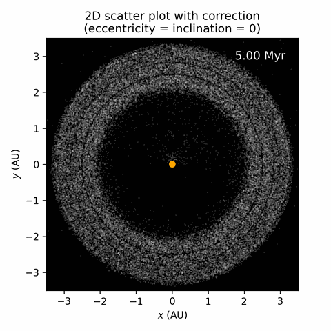 Kirkwood_gap_visualization.png