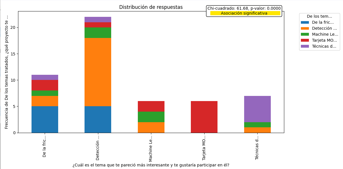 correlation.png