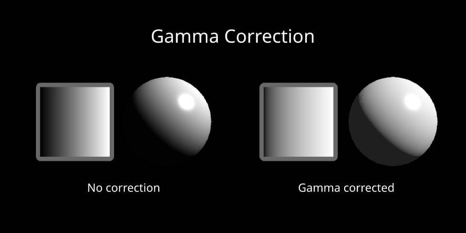 gamma_correction.jpg