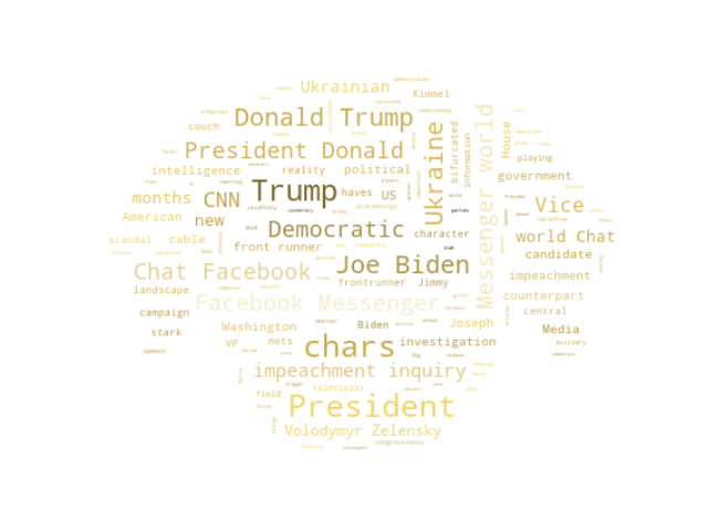 dog.png_wordcloud.png