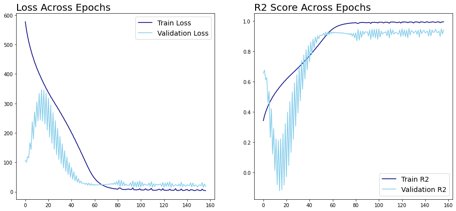 lstm_loss.png