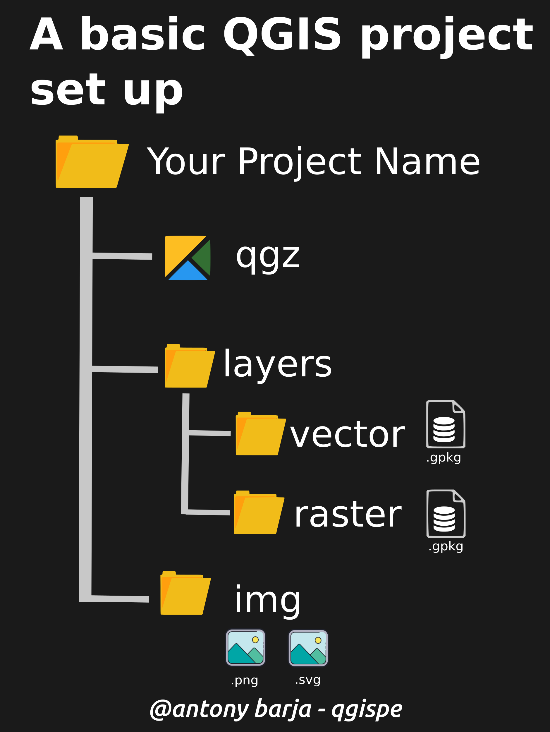 workflow_black_300.png