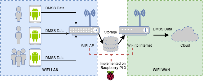 Netscenario.png