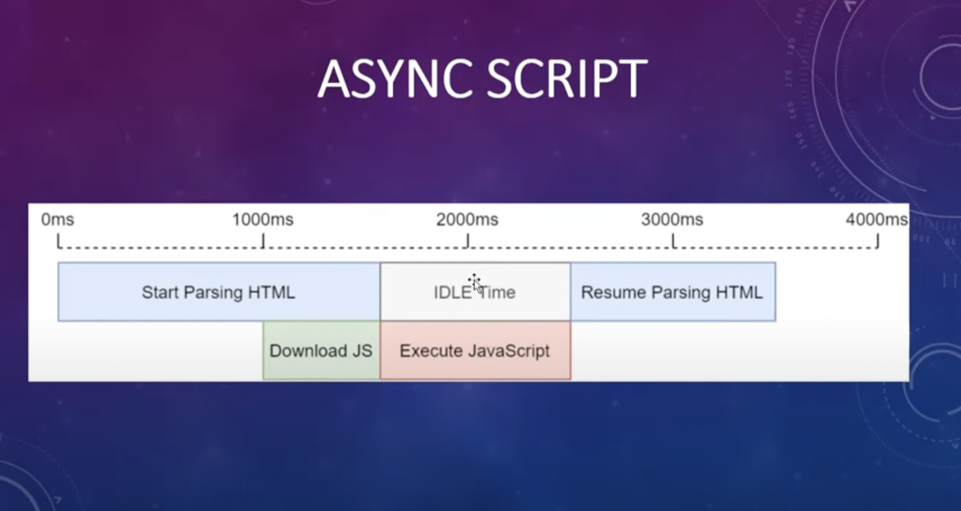 async.png