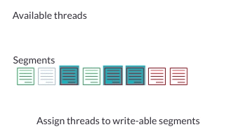 multithreading-across-segments.gif