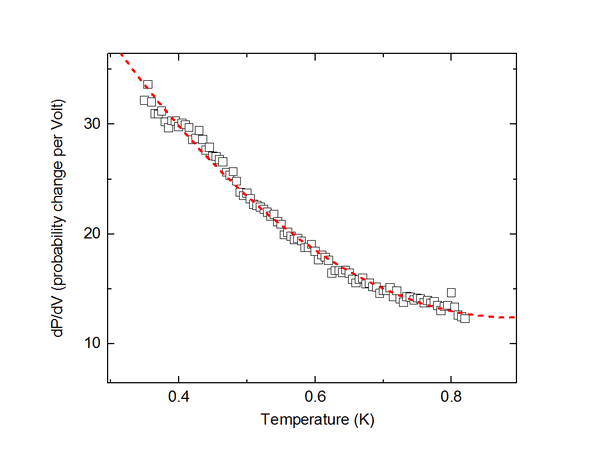 Fig2_Step1_medium.gif