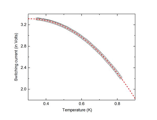 Fig3_Step2_medium.gif