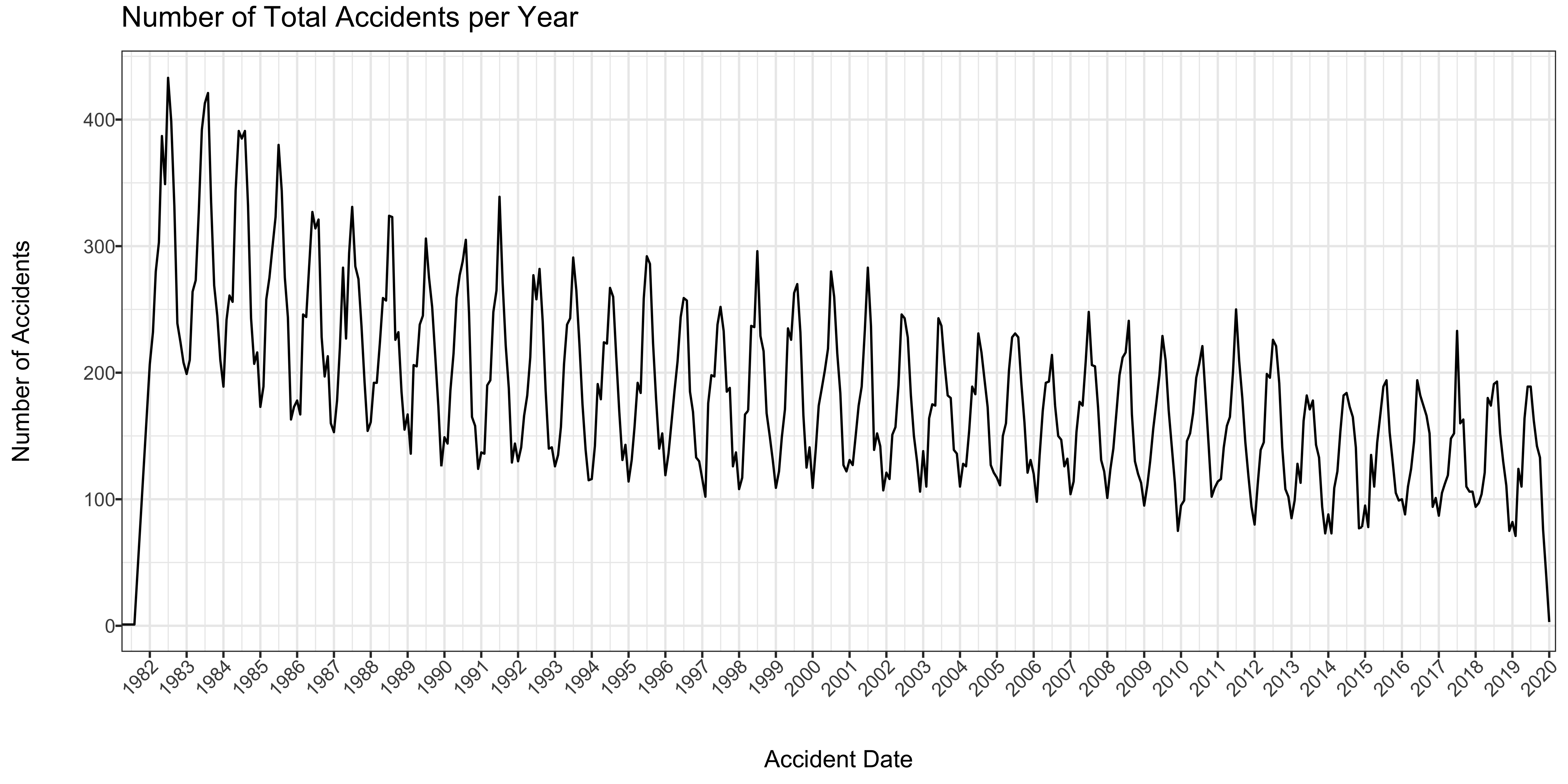 README-time-series-1-1.png