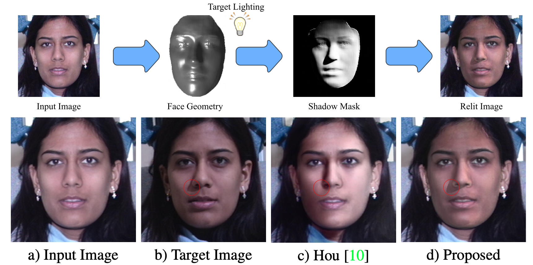 Overview_Figure1_CVPR2022.png