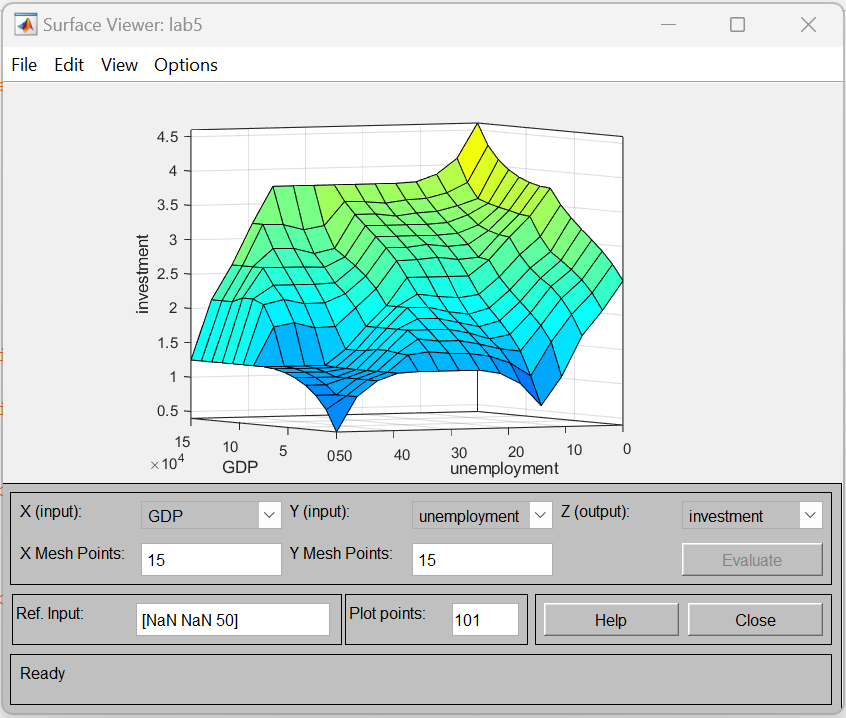 lab5-surface.png