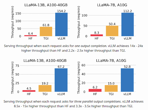 benchmarks.png