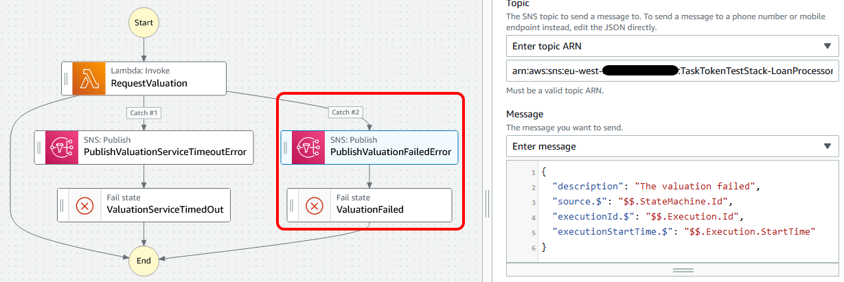 Step function with valuation failed catch