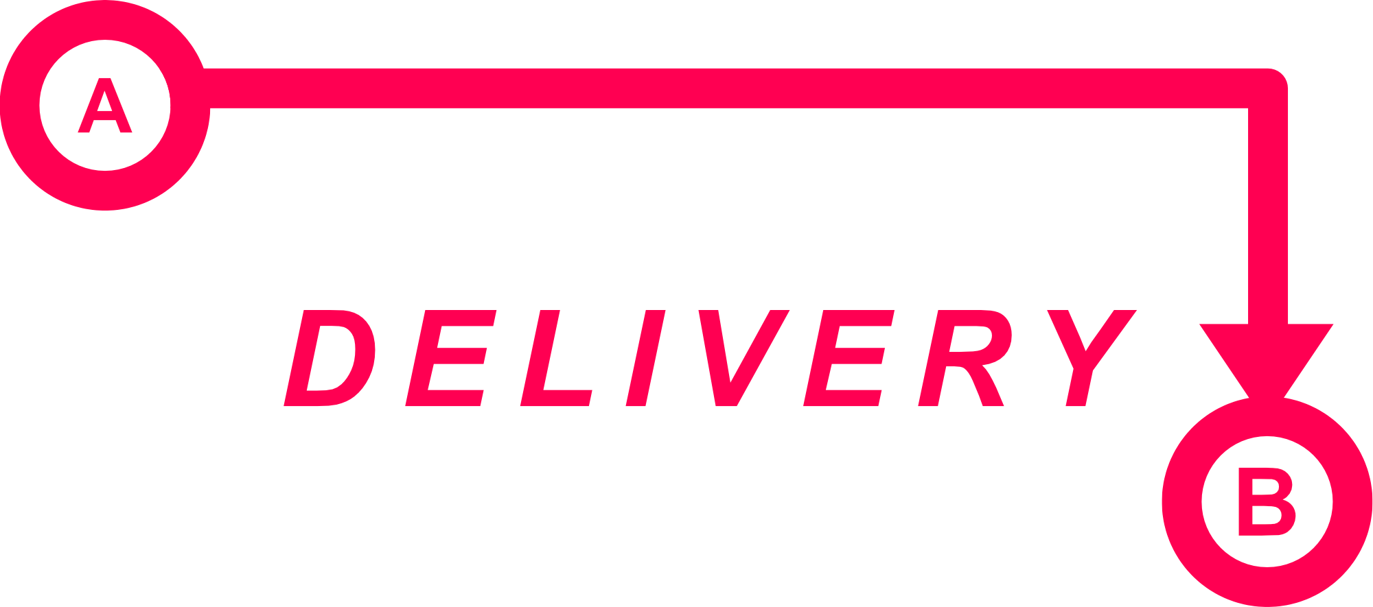 flawless-delivery-logo-white-text.png