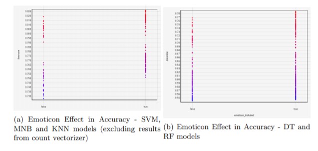 emoticon_and_emoji_effect.jpg