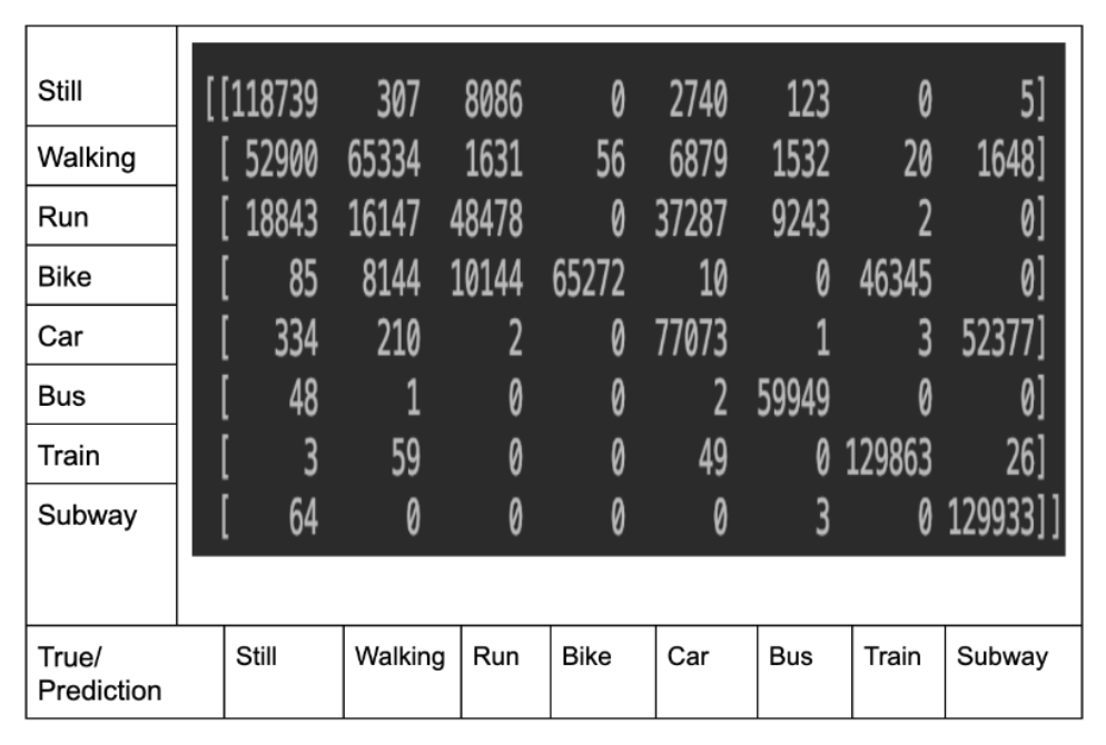 ConfusionMatrix.png