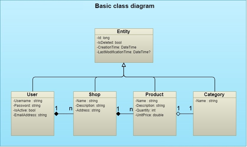 Class Diagram.jpg