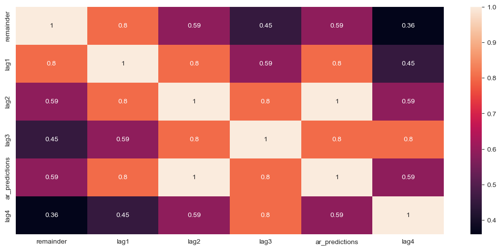 correlation_matrix.png