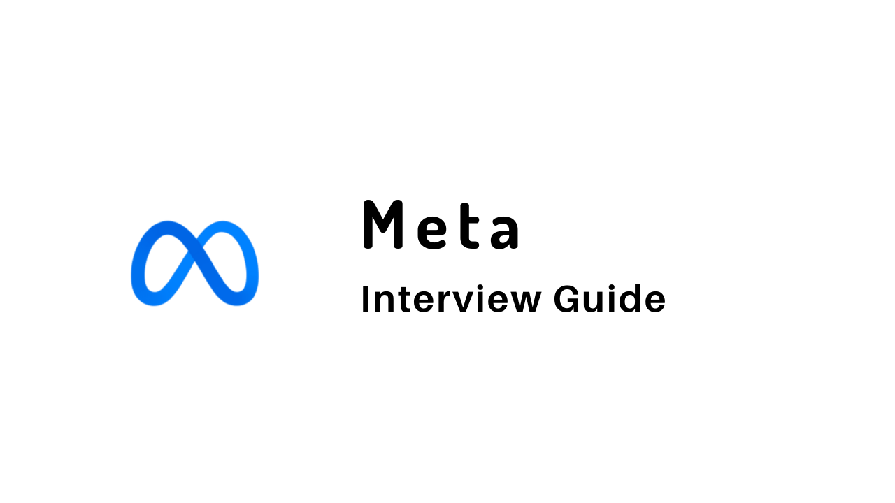 How to prepare for your SDE interview at Meta